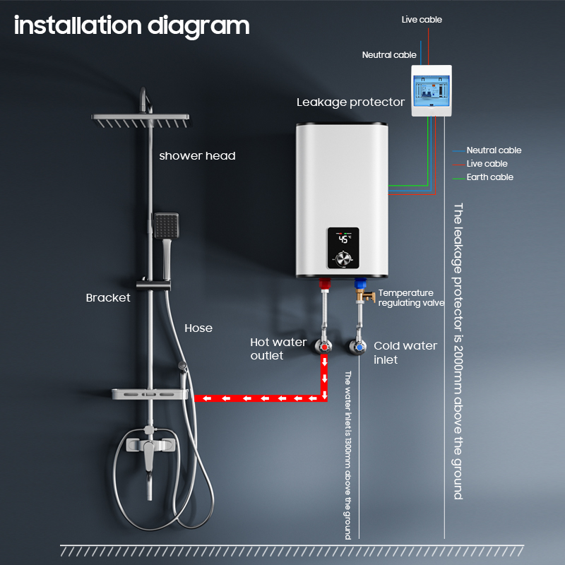 سخان مياه كهربائي منزلي عمودي  - مراجعة Home Bathroom Geyser وسعره