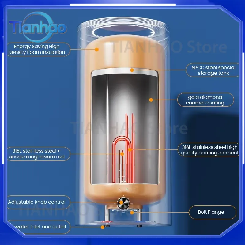 سخان مياه كهربائي للتخزين بسعة - مراجعة Home Bathroom Geyser وسعره